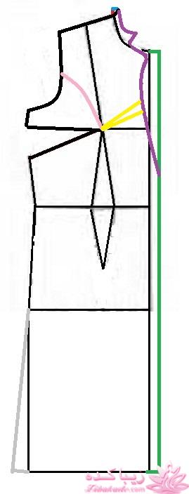 آموزش دوخت مانتو