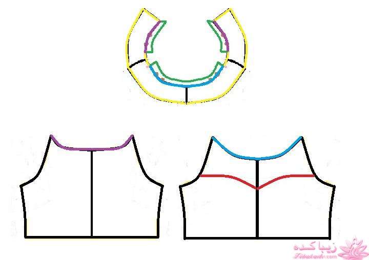 آموزش خیاطی لباس کودک