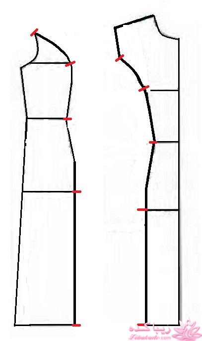 پرسش و پاسخ خیاطی