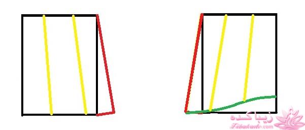 آموزش خیاطی لباس کودک