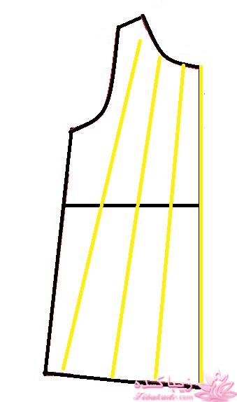 آموزش خیاطی لباس کودک