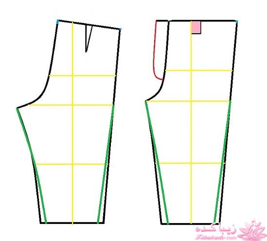 پرسش و پاسخ خیاطی