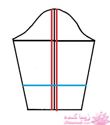 پرسش و پاسخ خیاطی