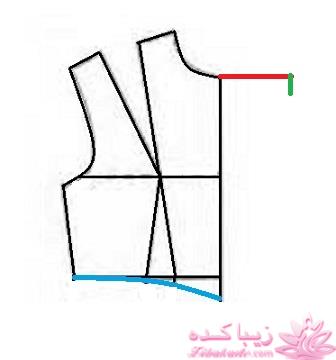 آموزش دوخت مانتو