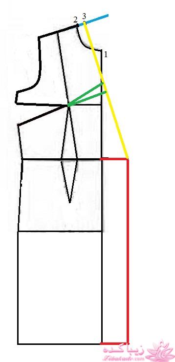 آموزش دوخت مانتو