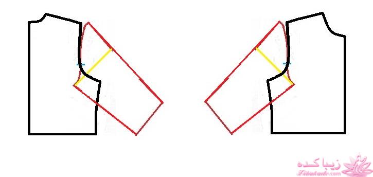 آموزش خیاطی لباس کودک