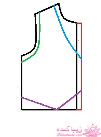 آموزش خیاطی لباس کودک