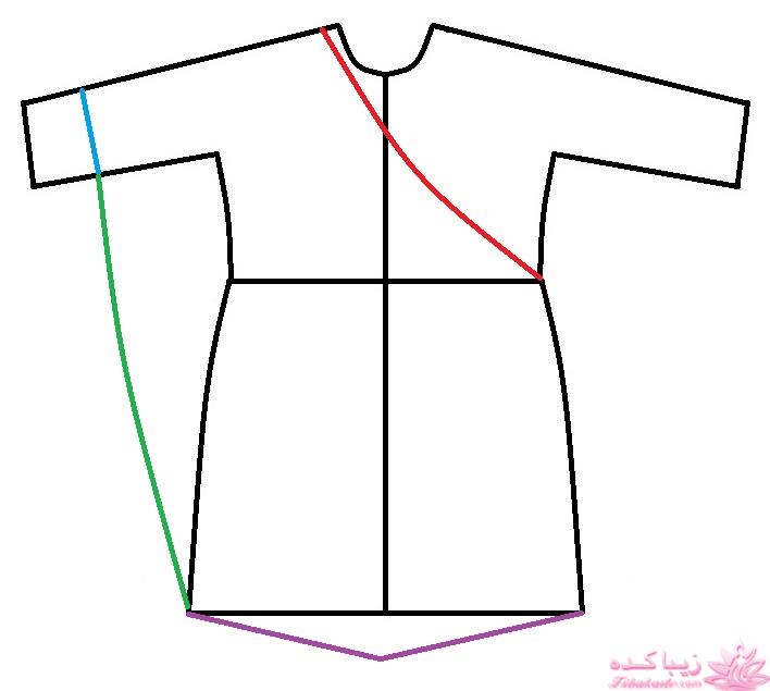 آموزش دوخت مانتو