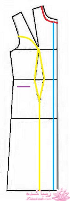 آموزش دوخت مانتو