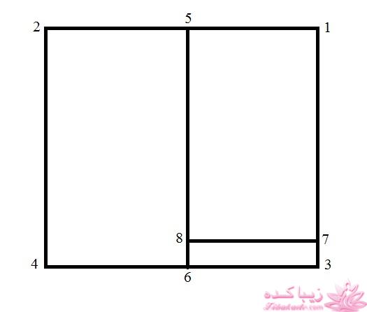 آموزش دوخت سیسمونی نوزاد