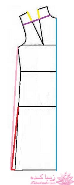 آموزش دوخت مانتو