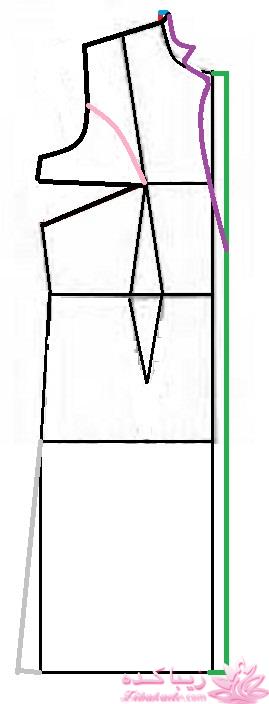 آموزش دوخت مانتو