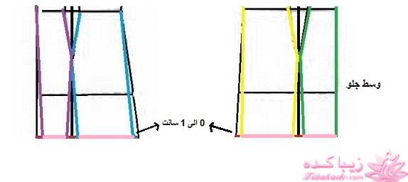 آموزش دوخت لباس مجلسی