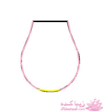 پرسش و پاسخ خیاطی