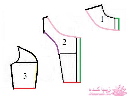 آموزش دوخت مانتو