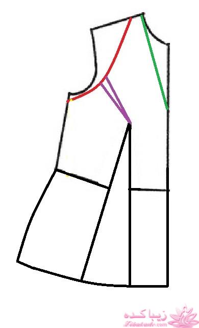 پرسش و پاسخ خیاطی