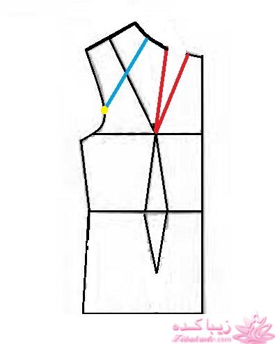 آموزش دوخت مانتو