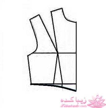 آموزش دوخت مانتو