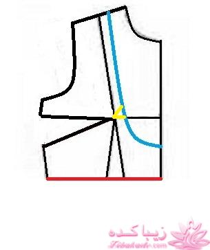 آموزش دوخت لباس مجلسی