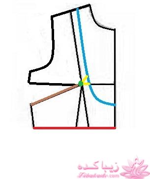 آموزش دوخت لباس مجلسی