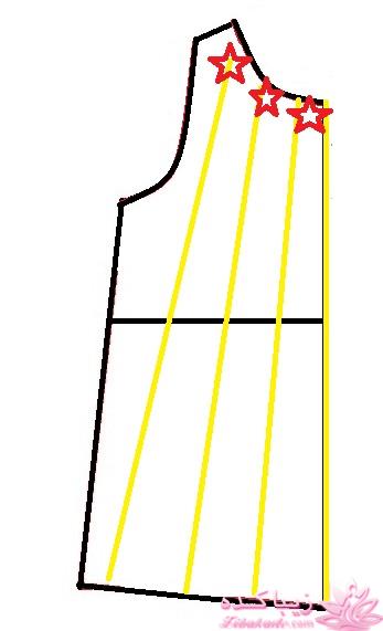 آموزش خیاطی لباس کودک