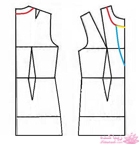 پرسش و پاسخ خیاطی