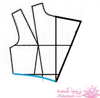 آموزش دوخت مانتو