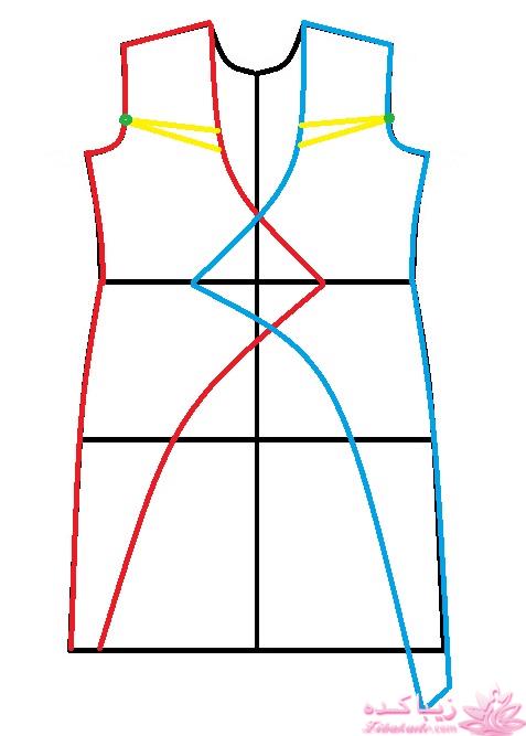 آموزش دوخت مانتو