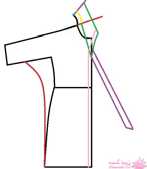 آموزش دوخت مانتو