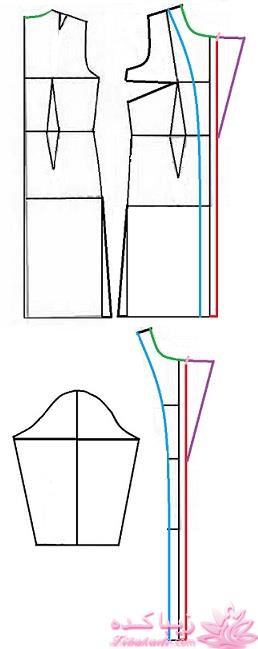 آموزش دوخت مانتو