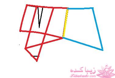 آموزش دوخت لباس مجلسی