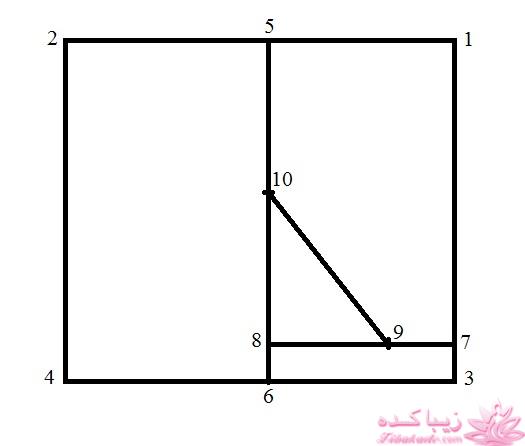 آموزش دوخت سیسمونی نوزاد