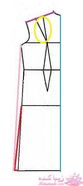 آموزش دوخت مانتو