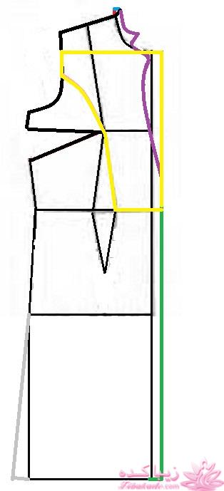 آموزش دوخت مانتو