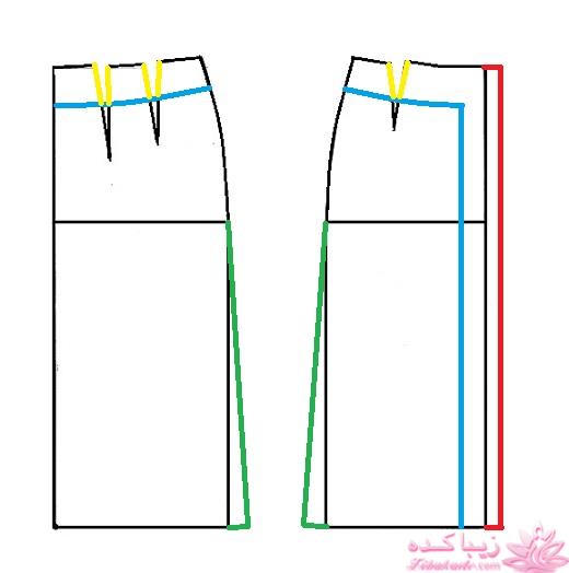 پرسش و پاسخ خیاطی