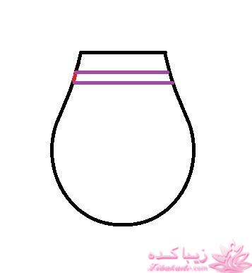 پرسش و پاسخ خیاطی