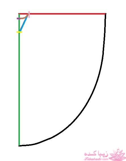 آموزش دوخت مانتو