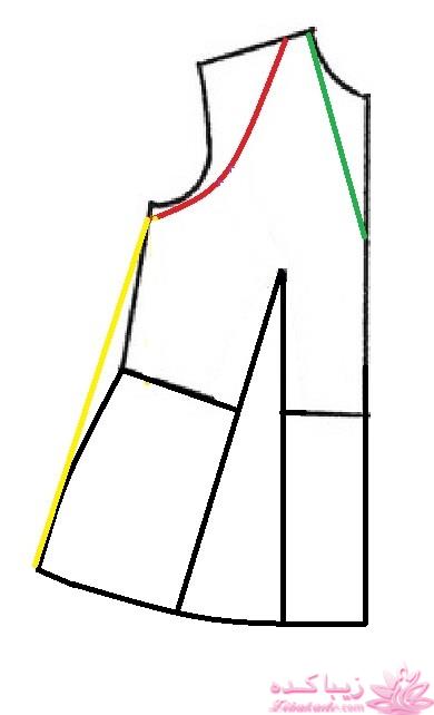 پرسش و پاسخ خیاطی