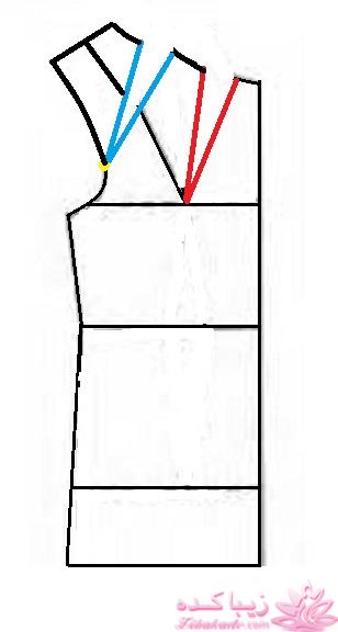 آموزش دوخت مانتو