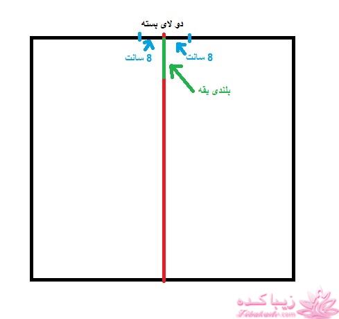 پرسش و پاسخ خیاطی