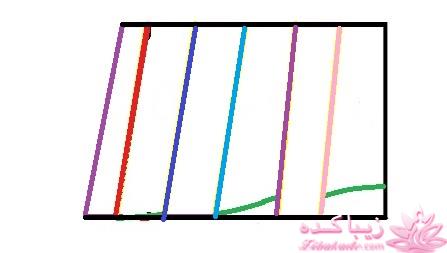 آموزش خیاطی لباس کودک