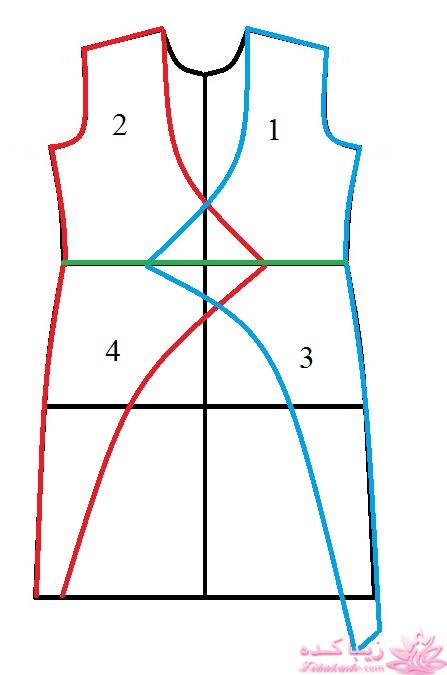 آموزش دوخت مانتو