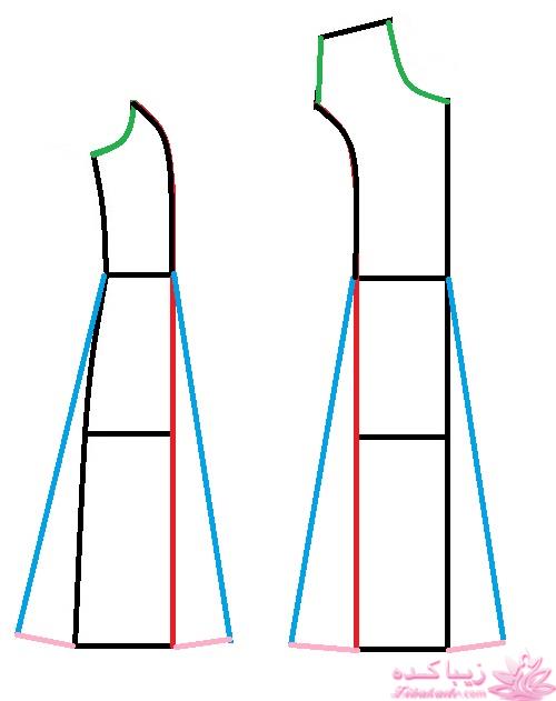 آموزش خیاطی لباس کودک