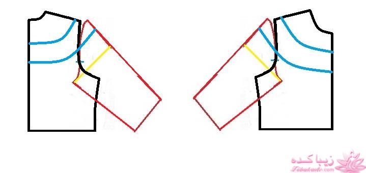 آموزش خیاطی لباس کودک