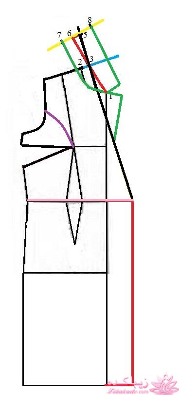 آموزش دوخت مانتو