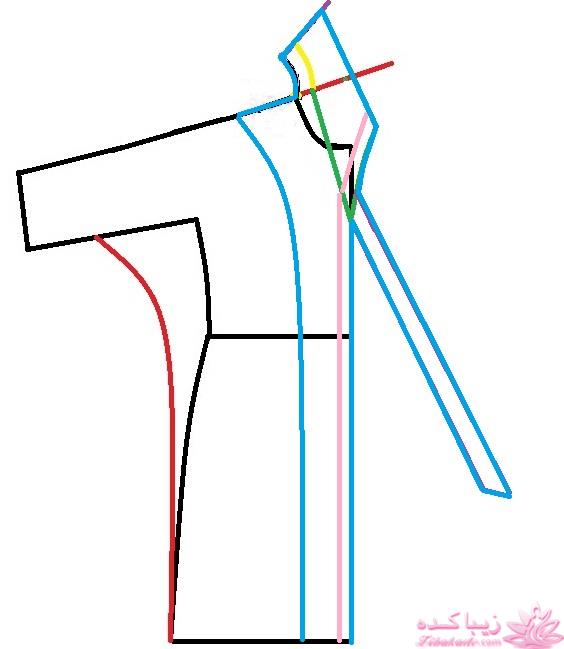 آموزش دوخت مانتو