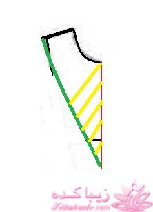 آموزش دوخت لباس مجلسی