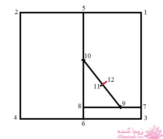 آموزش دوخت سیسمونی نوزاد