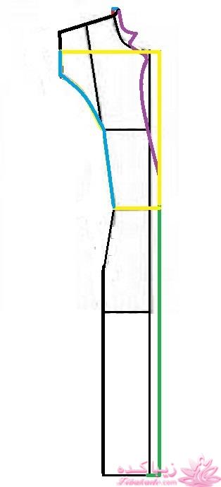 آموزش دوخت مانتو