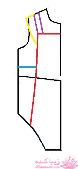 آموزش دوخت سیسمونی نوزاد